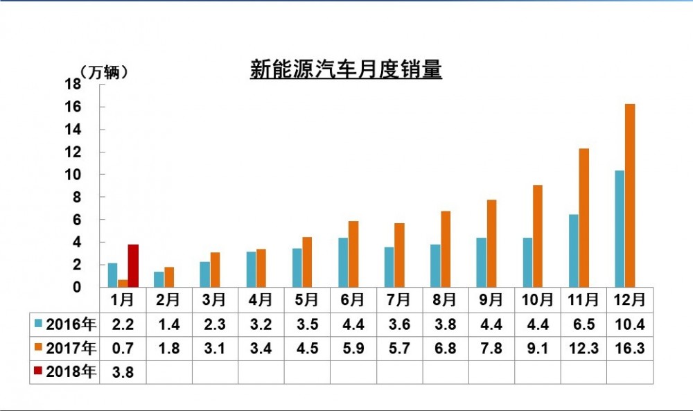 幻灯片26