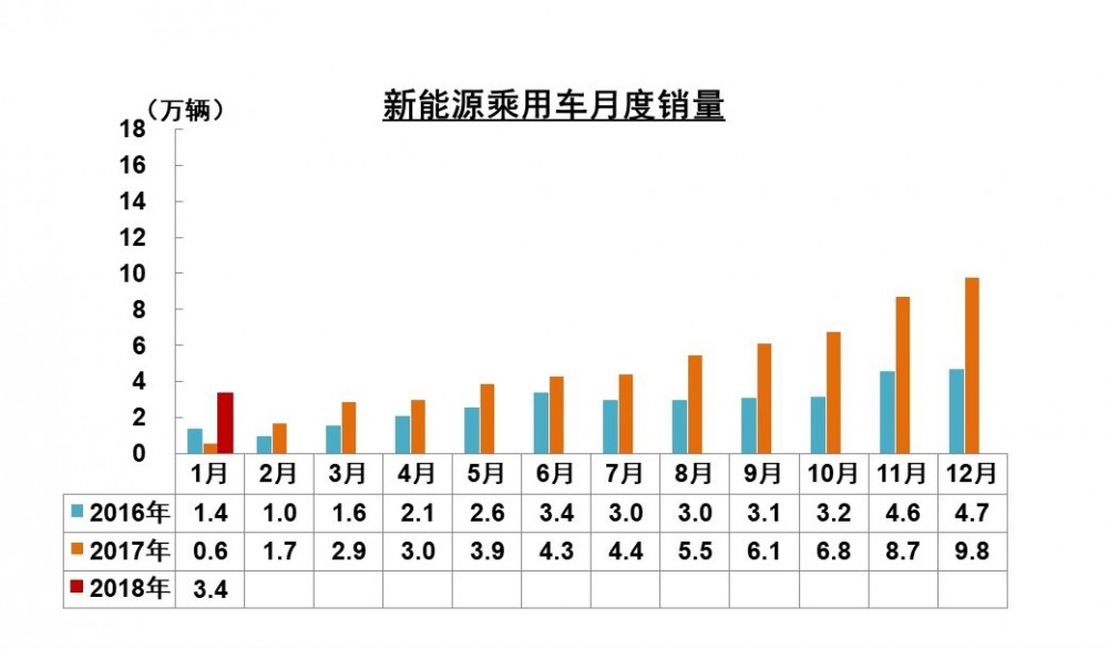 幻灯片27