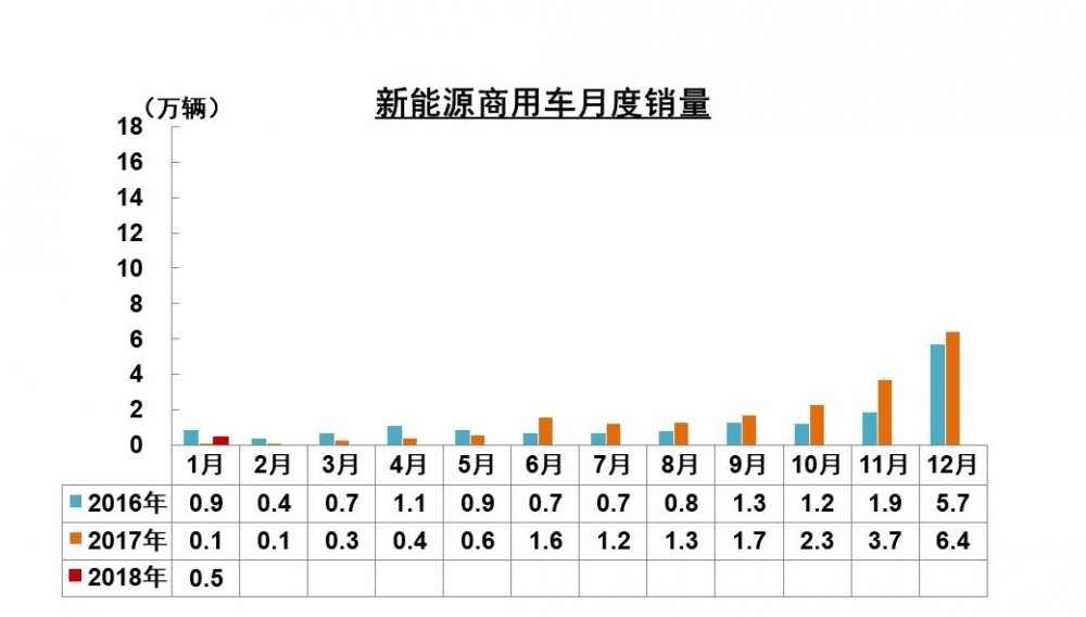 幻灯片28