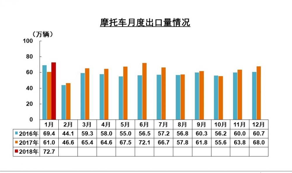 幻灯片44
