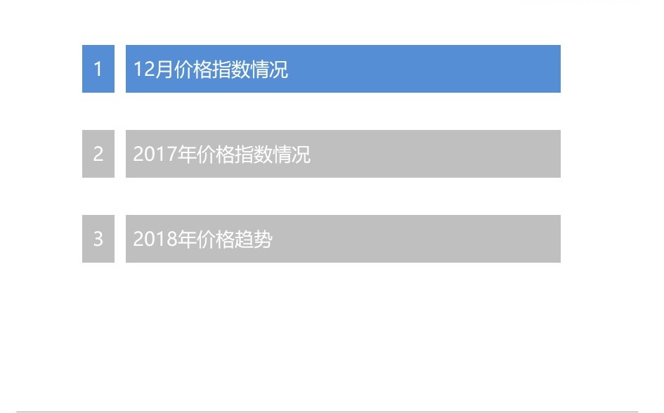 幻灯片2