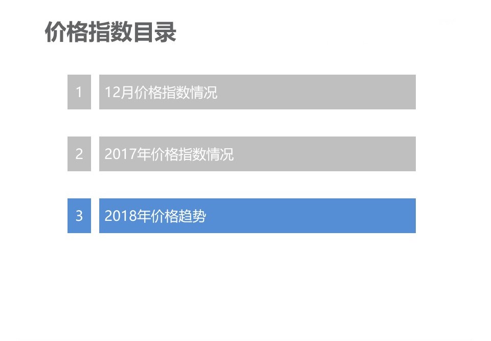 幻灯片11
