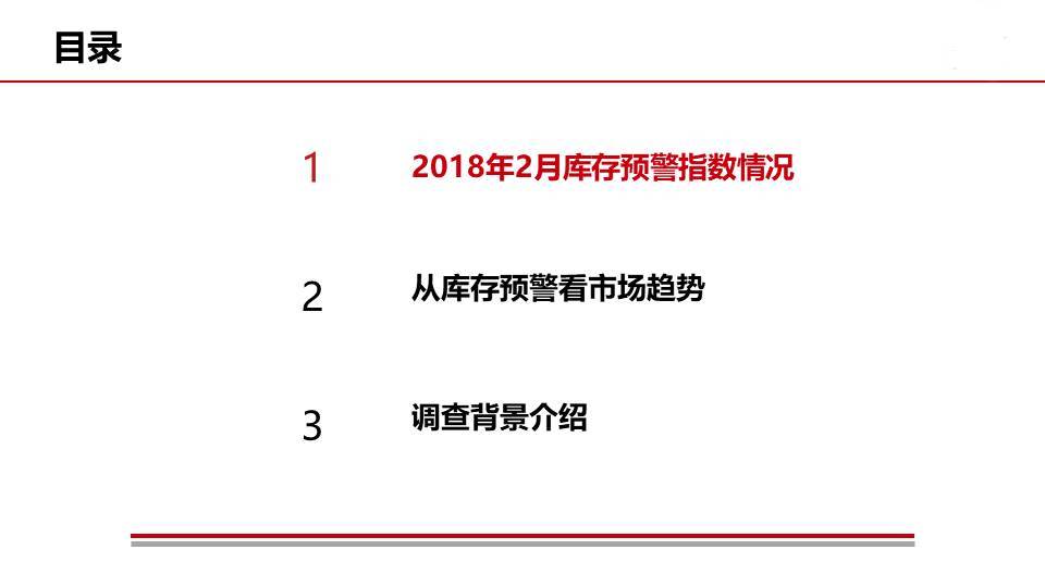 幻灯片2
