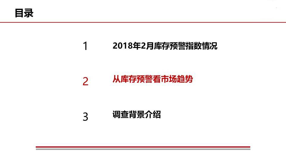 幻灯片10