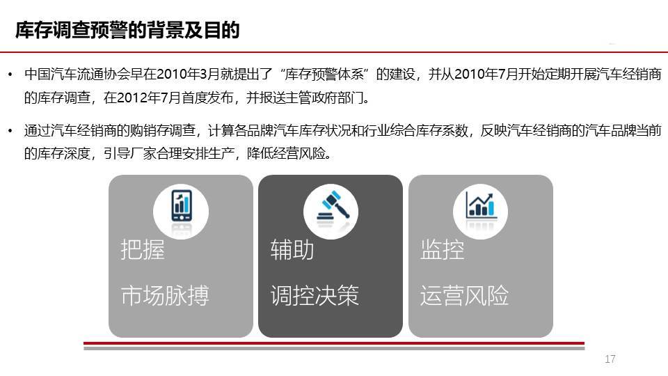 幻灯片17