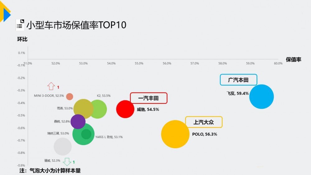 幻灯片10