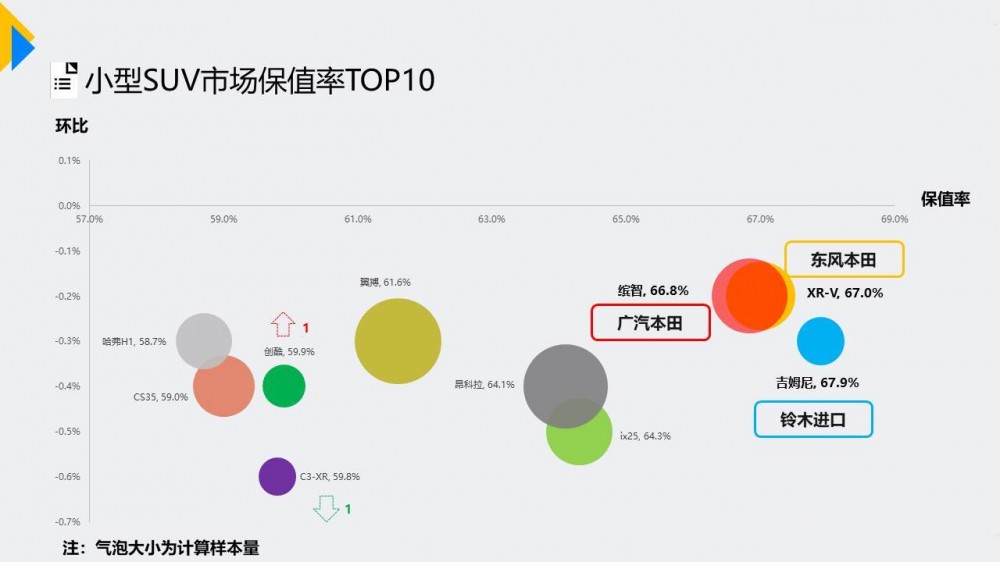 幻灯片18