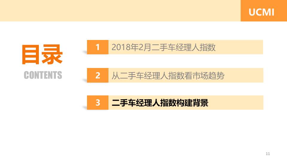 幻灯片11