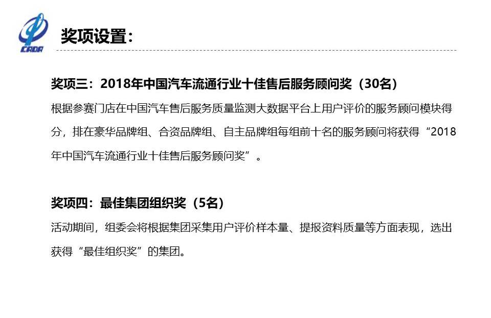 幻灯片7