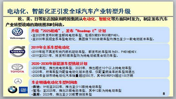 wgjt2_调整大小