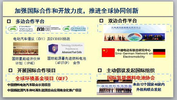 wgjt4_调整大小