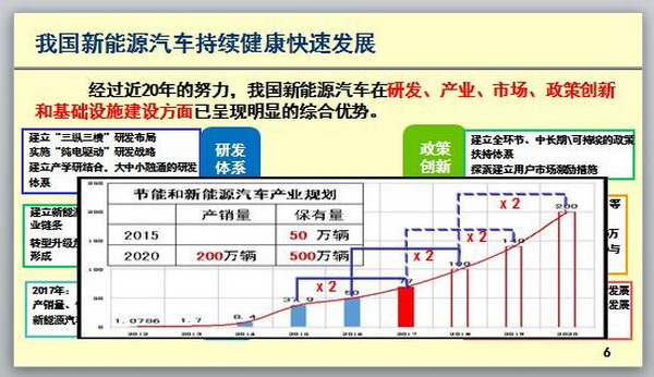 wgjt3_调整大小