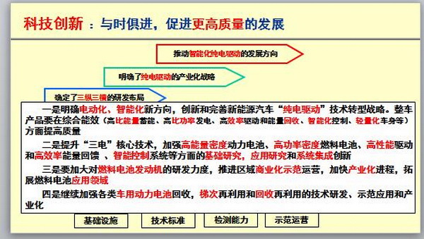 wgjt5_调整大小