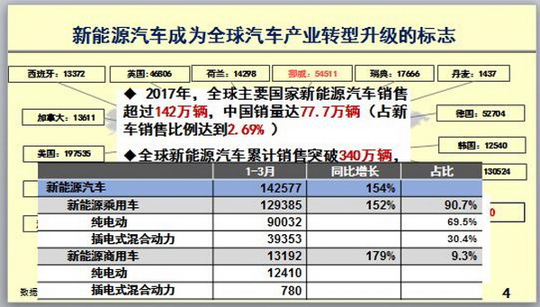wgjt1_调整大小
