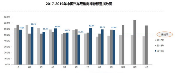 库存1_调整大小