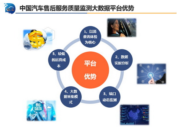 监测1_调整大小
