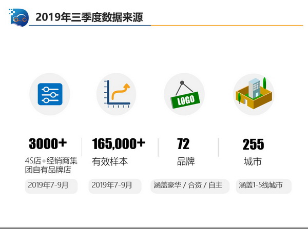 监测3_调整大小