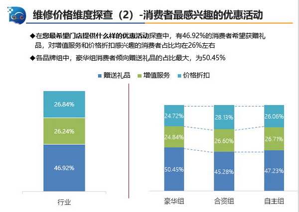 监测7_调整大小