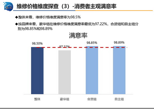 监测9_调整大小