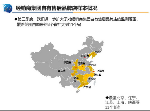 监测10_调整大小