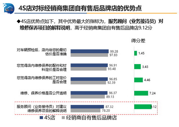监测11_调整大小