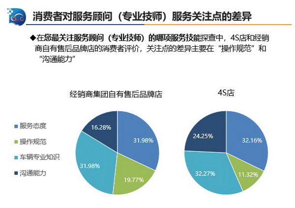 监测13_调整大小