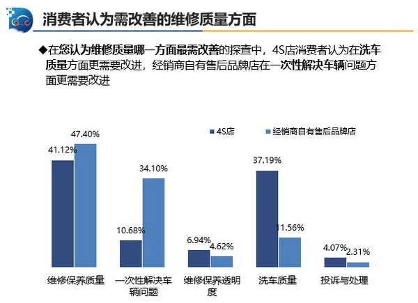 监测14_调整大小