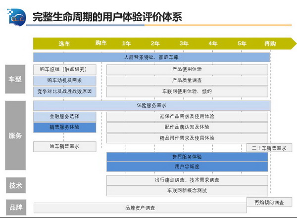 监测15_调整大小