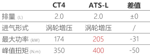 2cf0-iknhexh8721664