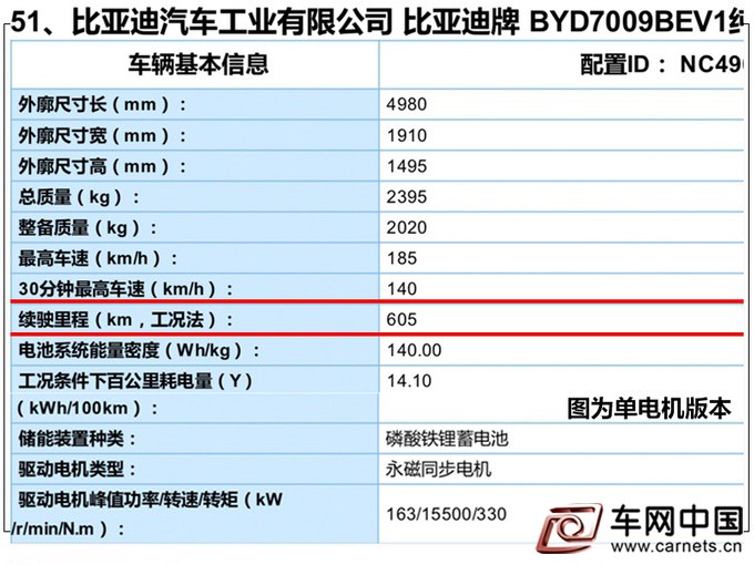 42c1-iprtayy4548205