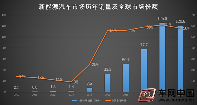 点击打开原图