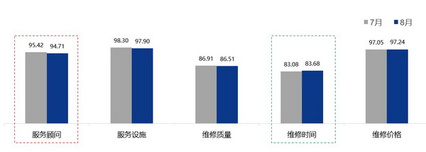 口碑2_调整大小