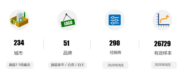 口碑3_调整大小