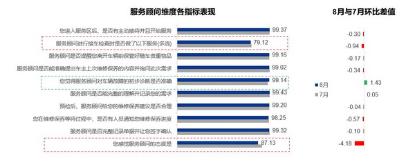 口碑5_调整大小
