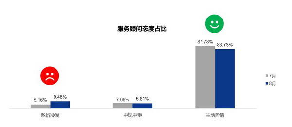 口碑6_调整大小