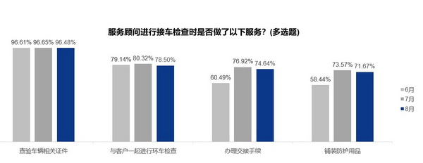 口碑7_调整大小