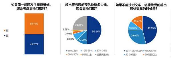 口碑9_调整大小
