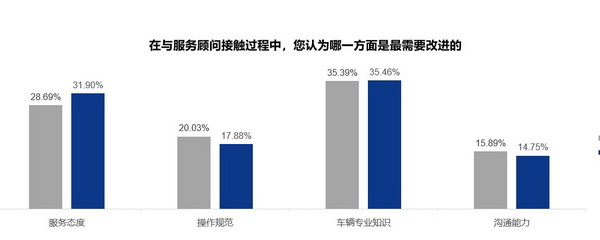 口碑8-1_调整大小