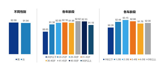 口碑11_调整大小