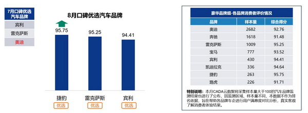 口碑15_调整大小