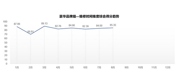 口碑16_调整大小