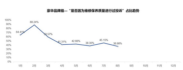 口碑17_调整大小