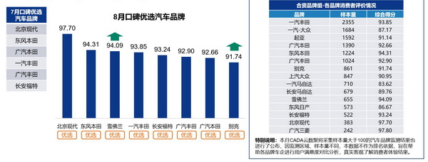 口碑18_调整大小