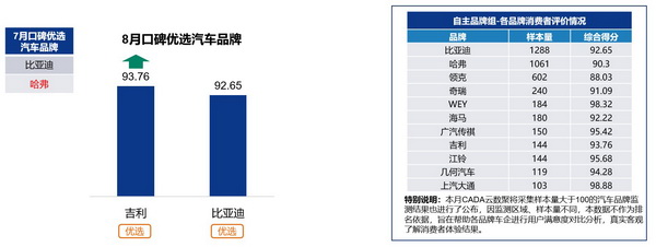 口碑21_调整大小