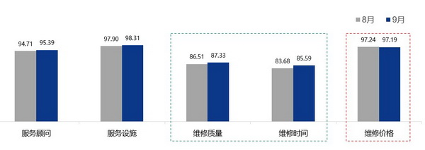 口碑2_调整大小