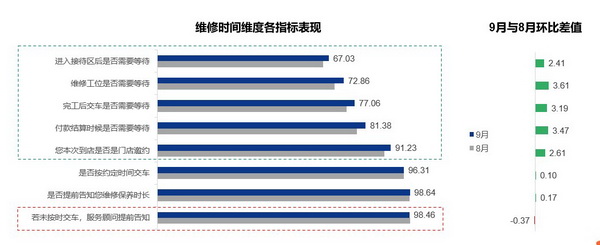 口碑4_调整大小