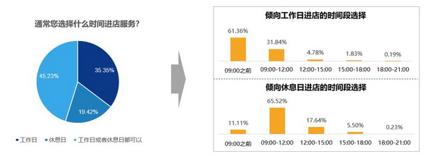 口碑5_调整大小