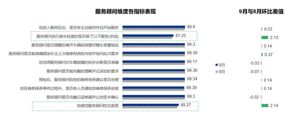 口碑7_调整大小