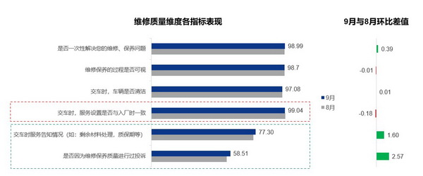 口碑6_调整大小