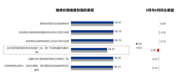 口碑9_调整大小